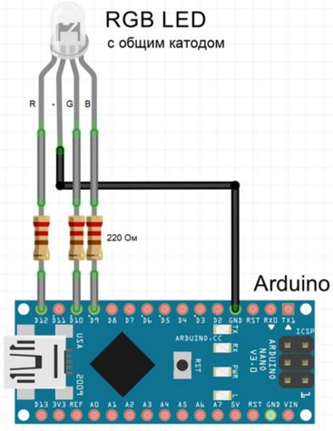 RGB vedl s Arduino