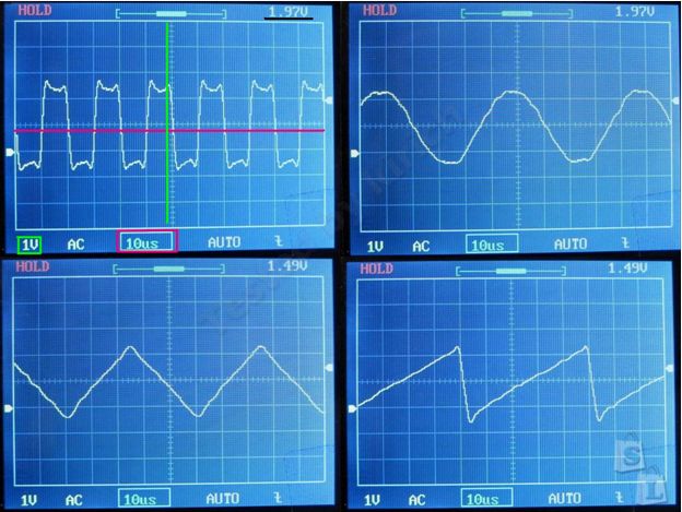 Ejemplos de pantalla de osciloscopio