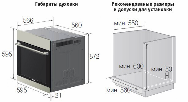 Oven Dimensions