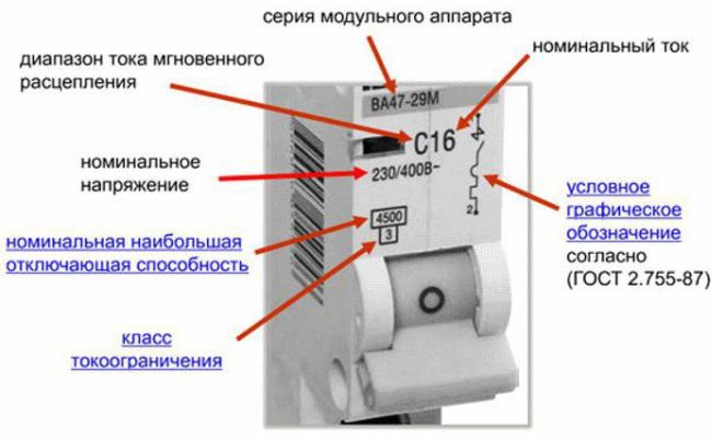 Пример за декодиране на машинно маркиране