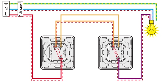 Circuitul de control al luminii din 2 locuri, utilizând comutatoare pasabile