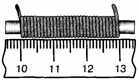 Mäta kabelns diameter med en linjal