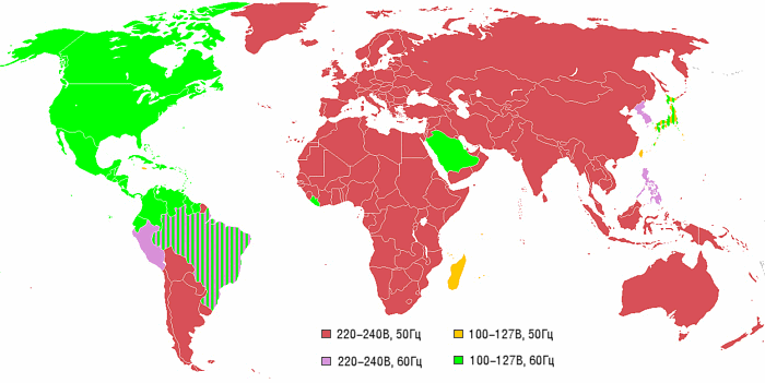 Spänning och frekvens i olika länder i världen