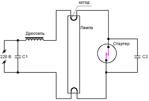 Fluoreszkáló lámpa áramköre