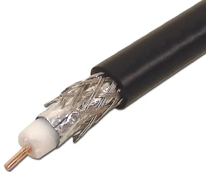 Cablu coaxial