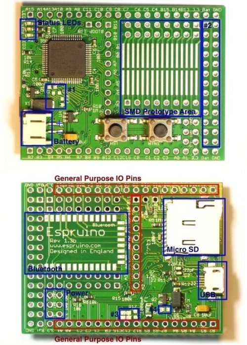 Placa de microcontroler Espruino