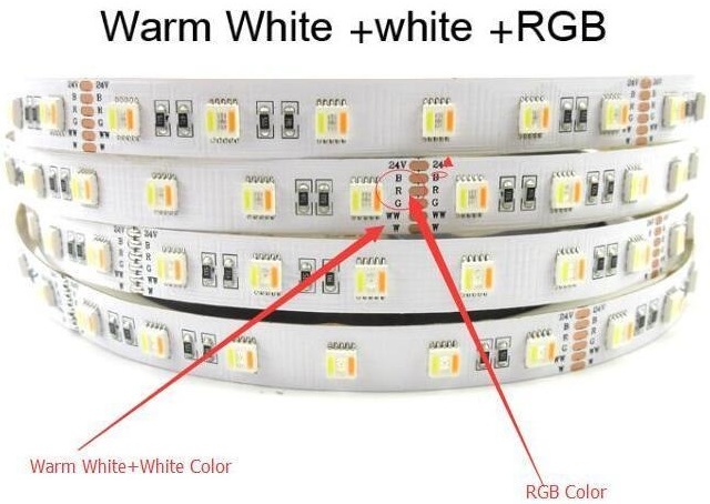 LED-uri RGBWW