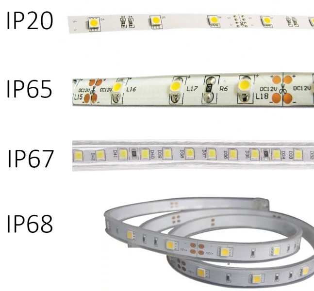Jalur LED dengan pelbagai darjah perlindungan