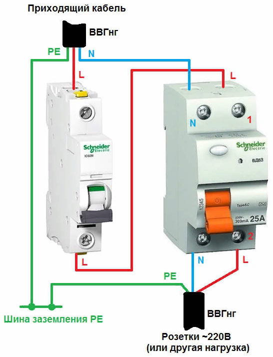 Connection of the machine and RCD