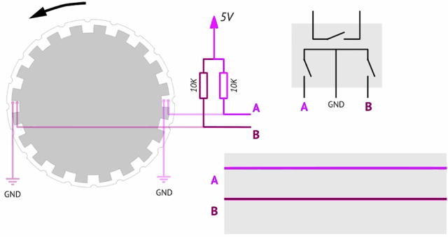 The device and principle of operation of the encoder