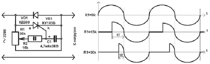Схема на най-простия тиристорен контролер на мощността