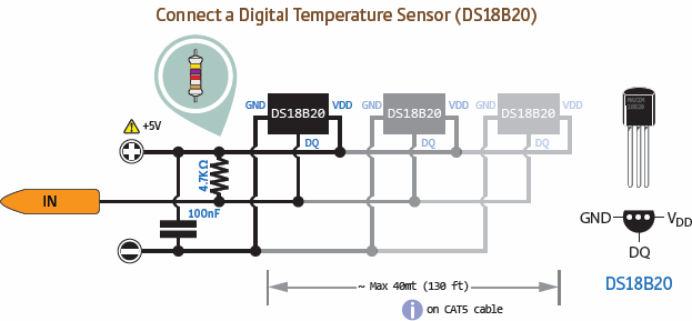 Schéma připojení senzoru ds18b20 k Arduino