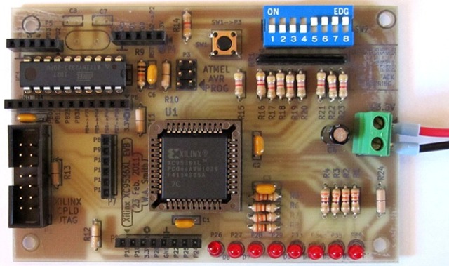 FPGA-typer