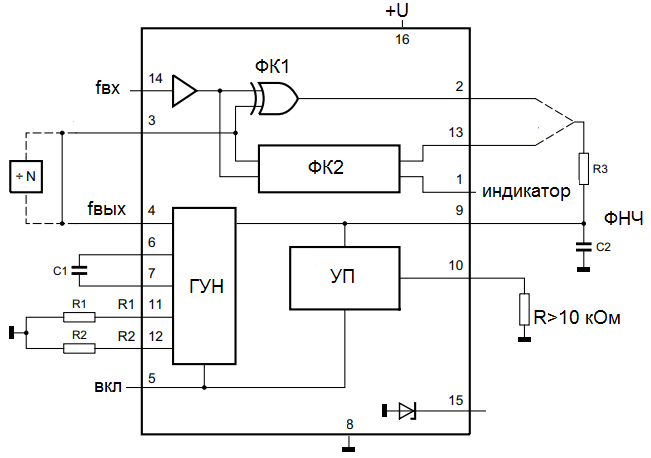 Chip 4046 (K564GG1) za uređaje s rezonantnom retencijom
