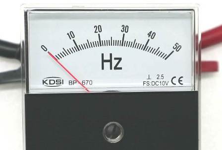 Frekvence 50 Hz