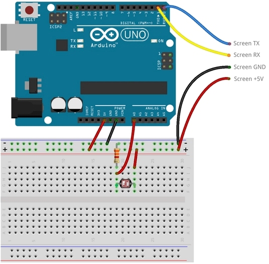 Sambungkan Penyambung ke Arduino