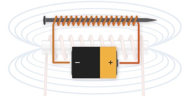 Prinsip pengoperasian elektromagnet
