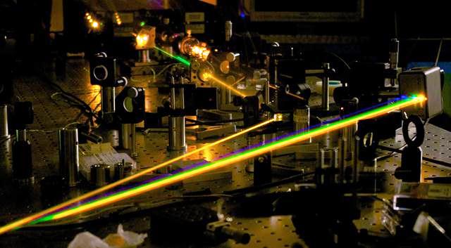 Spektroskopi laser