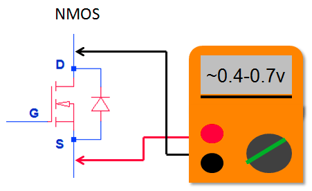 Kenttävaikutteisen transistorin diodin testaaminen yleismittarilla