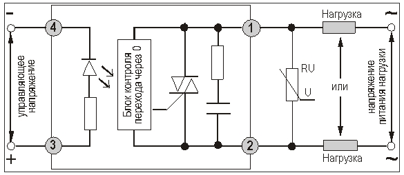 Z-typ Solid State Relay Device