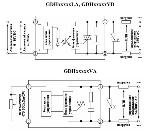 Releju elektroinstalācijas shēmas