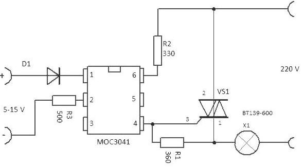Kaavio yksinkertaisimmasta solid-state-releestä, joka perustuu optiseen ohjaimeen triaseille, joiden tyyppi on MOC3041