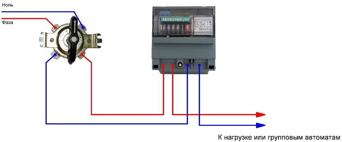 Дијаграм ожичења за пакетни прекидач на електричној табли