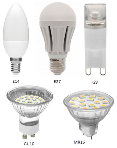 Tipuri de baze de lampă cu LED