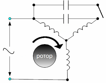 Scheman för anslutning av kondensatorer till en elmotor