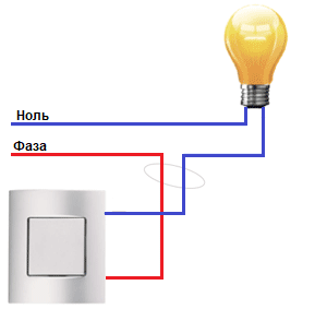 Диаграма за свързване на лампата чрез превключвател