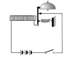 The principle of operation of the electromechanical buzzer