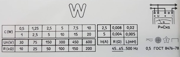Schema de conexiune Wattmeter prezentată pe capacul D5065